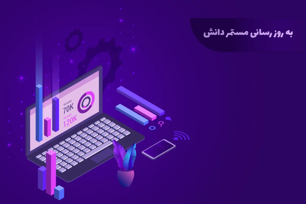 به روز رسانی مستمر دانش در پایتون